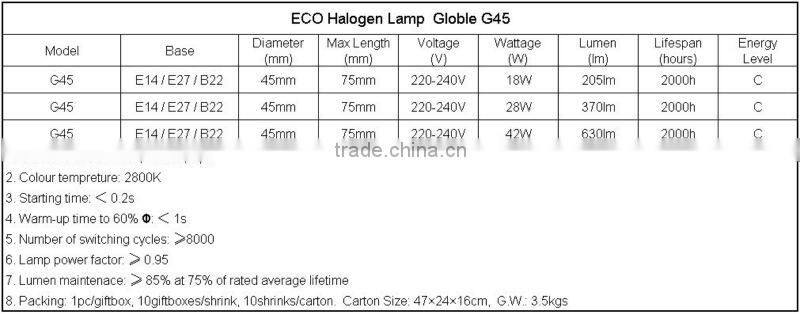G45 220-240V 46W E14 halogen GLS bulb lamp