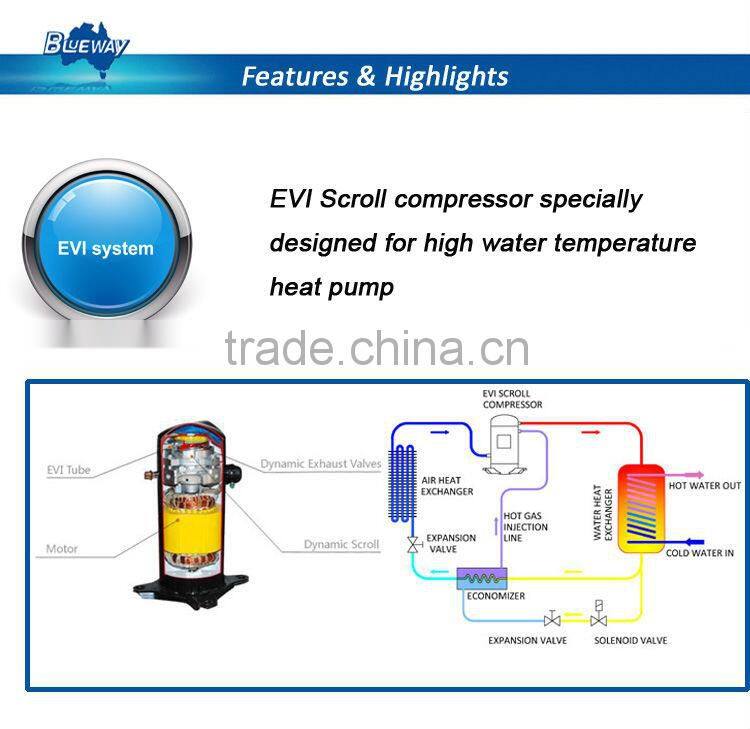 Low temperature EVI heat pumps canada