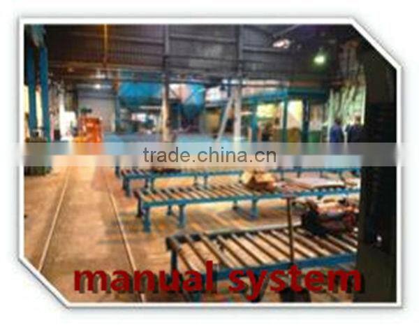 Resin specially sand product-line/Independent research