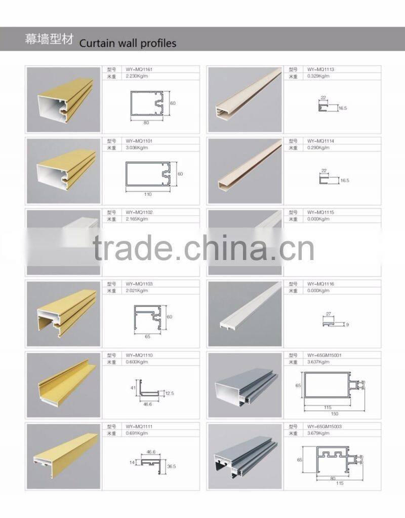 Most competitive price aluminum sections for windows