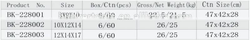 Y type wrench, Trigeminal wrench with trust quality
