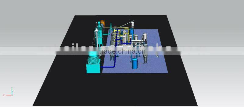 Waste tyre pyrolysis factory