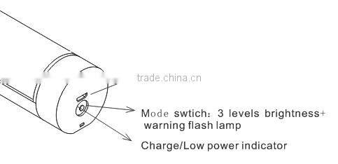 Micro USB Rechargeable Portable mini rechargable LED tubes LED emergency light LED torch