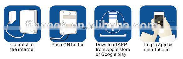 Smart Home alarm Security Systems Wireless cloud ip alarm