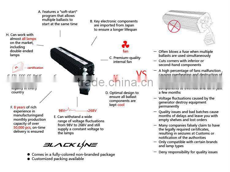 Double ended lamp metal halide ballast 600w