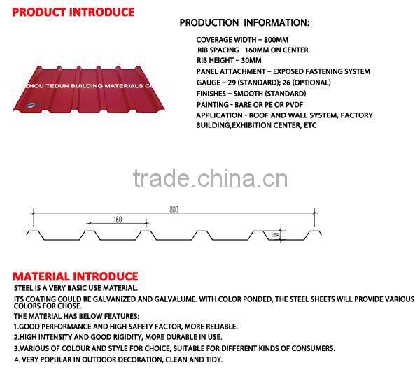 colored corrugated steel sheet for wall panel