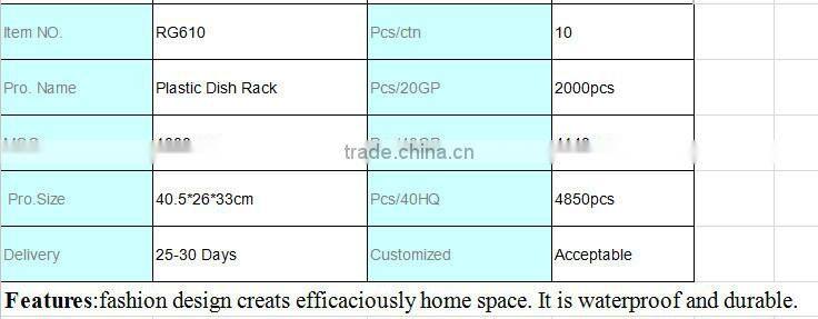 2015 New Design Plastic Dish Rack/ Metal Dish Drying Rack/Colorful Plastic Dish Storage Rack