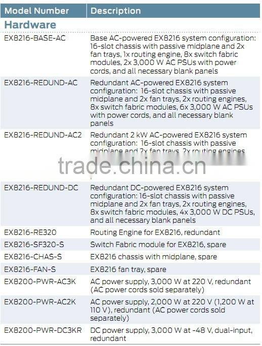JUNIPER EX8208-SRE320 Switch and Routing Engine for EX8208, redundant