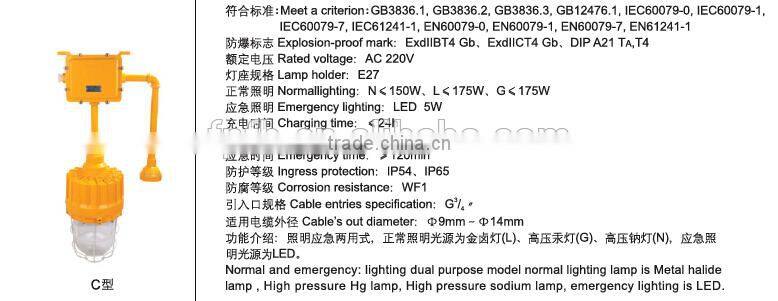 BAJ52 Factory price Explosion proof double head emergency lighting