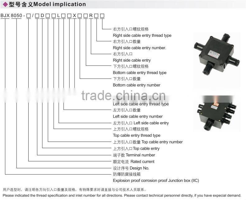 BJX8050- Explosion Proof corrosion proof GRP junction Box