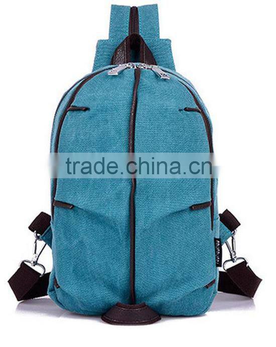 Designer travel bags for women