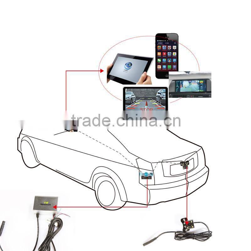2014 PROMOTIONAL Auto Rearview Camera with WIFI Wireless Transmission F93, Wireless Truck Rearview Camera