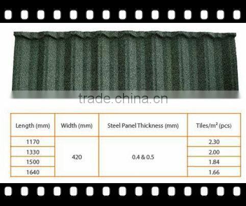 Roof machine popular in Africautomatic corrugated glazed tile stable roof stone coated roll forming machine