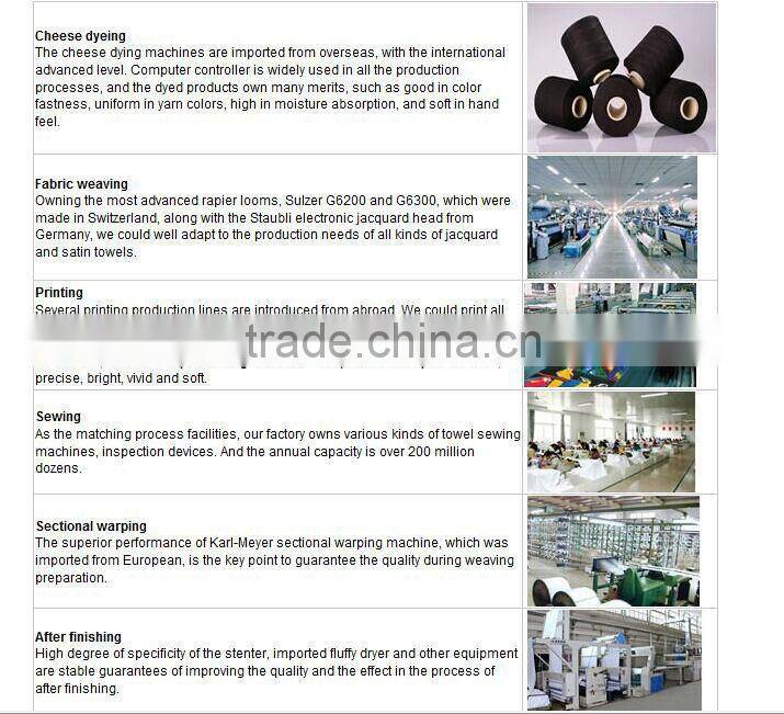 China magic microfiber towel Hair towel ( quick-dry)