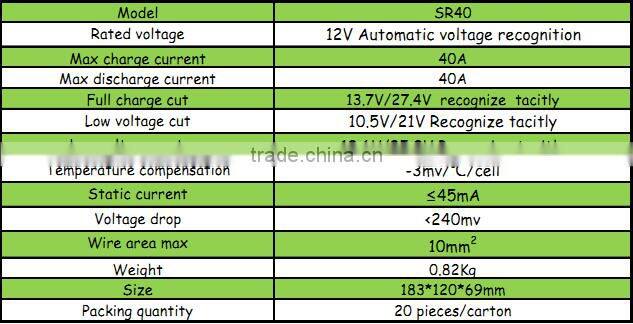 12v 24v 48v 10A-50A price solar charge controller for solar system manual PWM solar charge controller