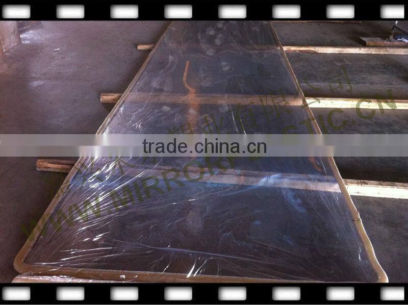 thick plexiglass sheet
