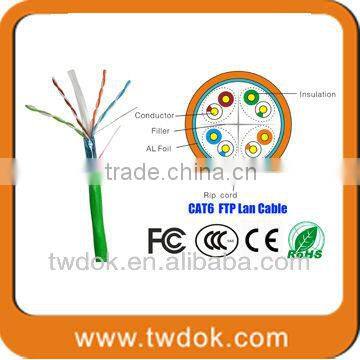 producing ftp/utp/sftp ,full copper cat6 twisted pair cable