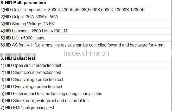 KINGWOOD high quality led daytime light