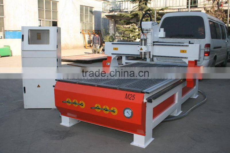 Wholesale china factory 5 axis cnc router best selling products in china