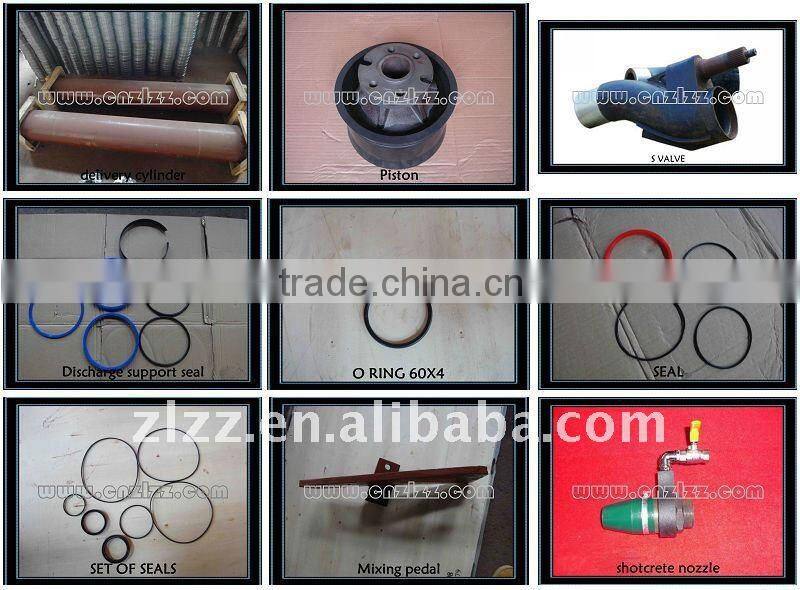 DN125/GD6587 Schwing fixable coupling