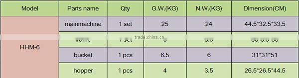 Soy bean Grinding Machine