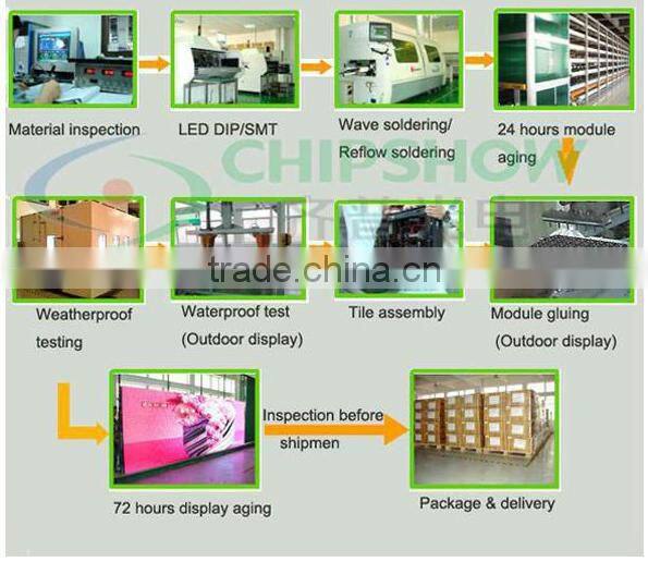 2015 new product P 4.8 indoor rental HD led display high quality