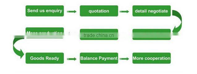 New PC View USB 3.0 ATX Mid Tower Desktop Computer Case Design Cases -blue