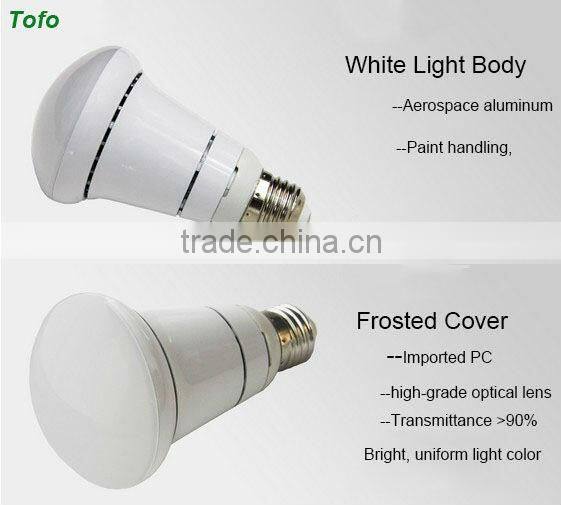 New design Warm white R80 10W led light bulb