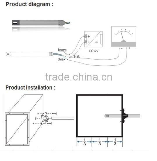 HVAC Air Flow Sensor with Measuring Range 0-2m/s