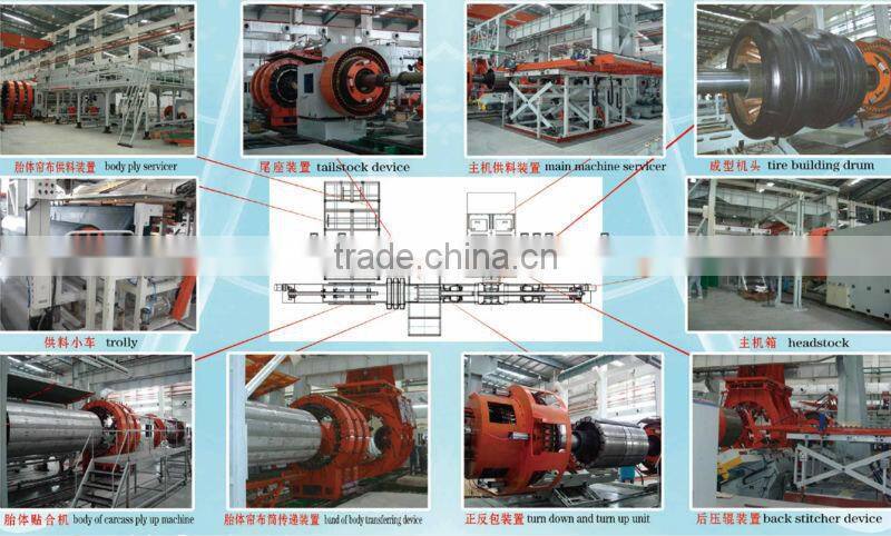 Tyre Building Machine for tire making