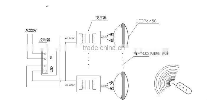 IP68 Par56 glass swimming pool lights