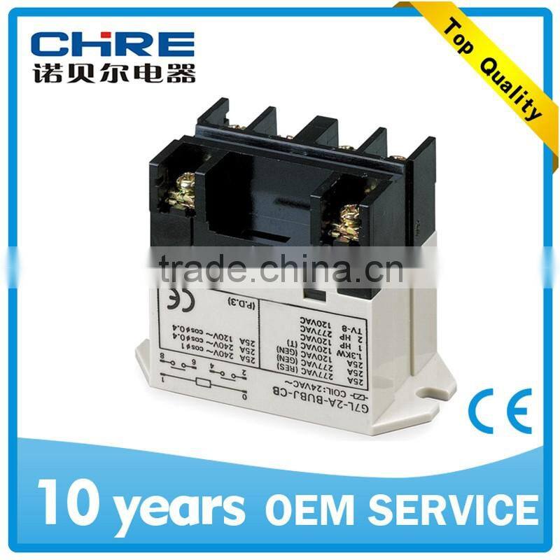 2016 best sells JQX-62F power relay with 24v dc