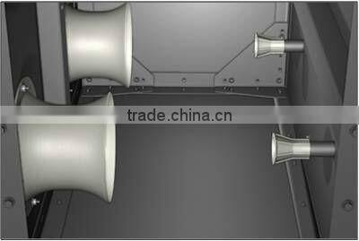 Furnace Dust Collector, SFC