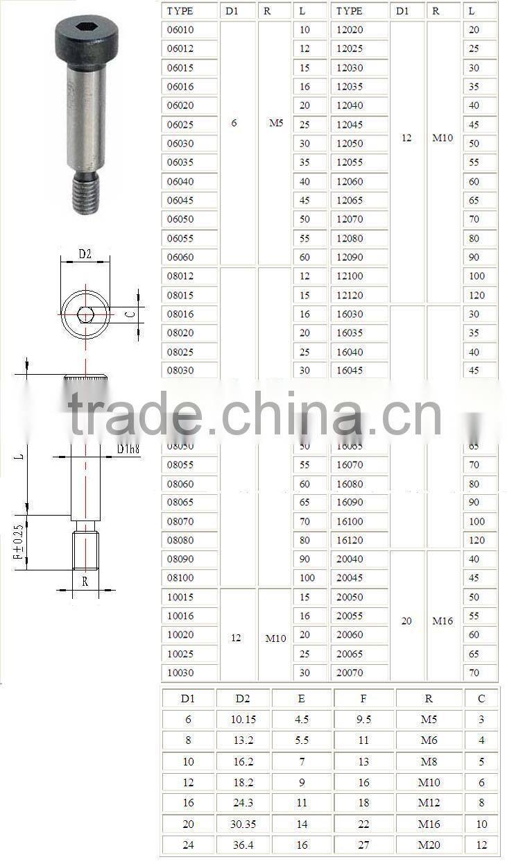 Stripper bolts,shoulder screws manufacturer