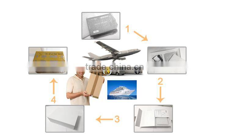 comprehensive protection system security extender