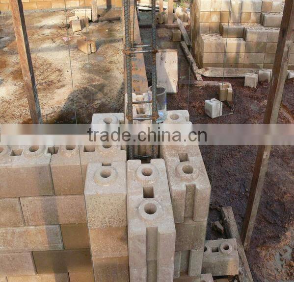 Cheap price good performance SY1-20 tanzania soil interlocking brick machine for sale industrial hydraulic clay solid blocks