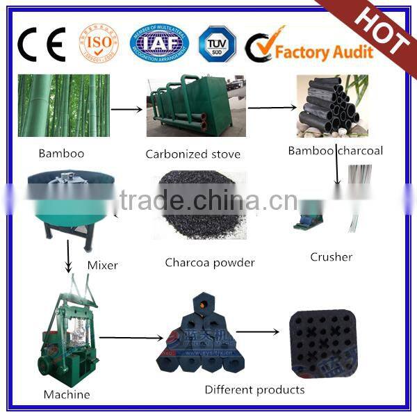 Bamboo Powder Press Machine Use For BBQ