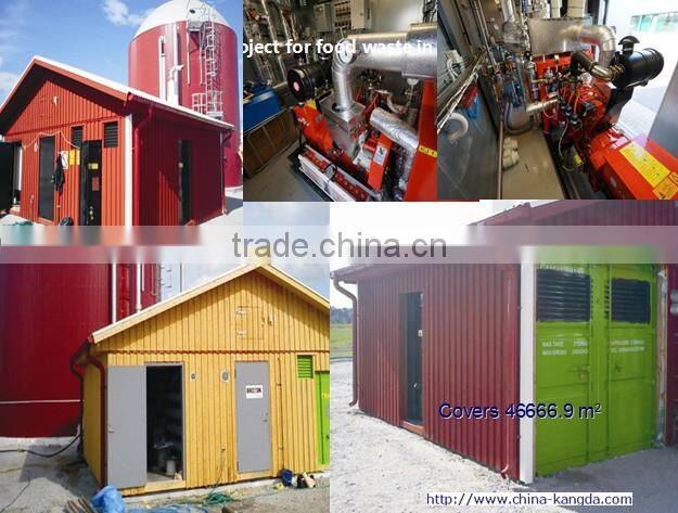 Gas generator set CHP system/Co-generation unit/gas power plant