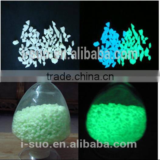 Luminous pigments for glow in the dark string