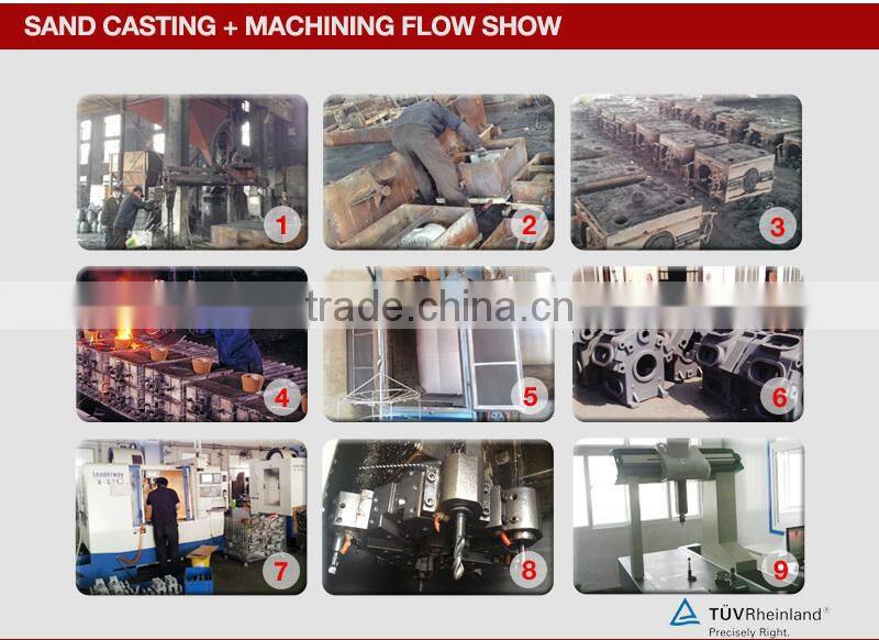 resin sand cast iron casting,cast iron foundry,ductile iron casting