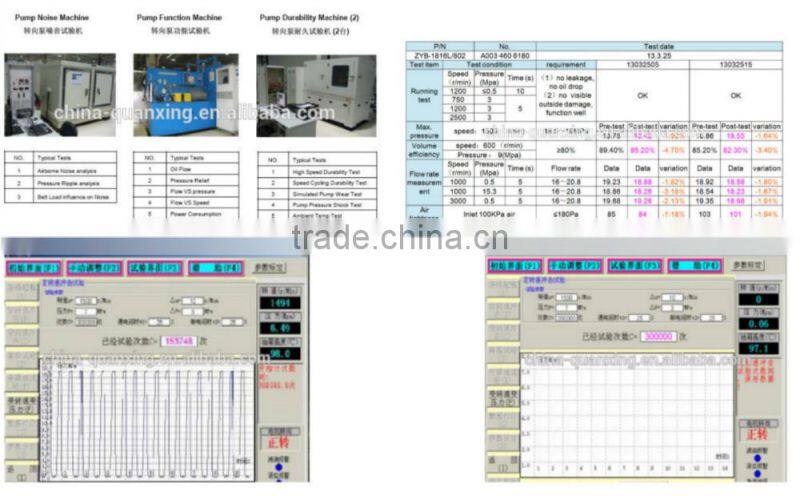 China No.1 OEM manufacturer, Genuine parts for MB OM501 502Actros truck power steering pump OE NO.: 542045310 and 542 0453 10