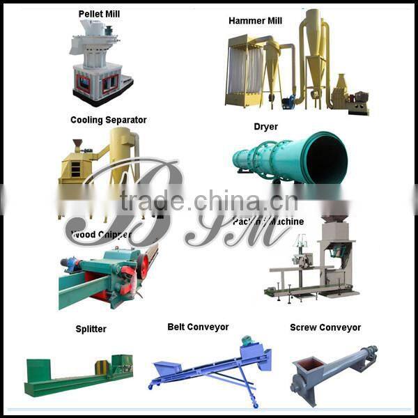2015 BSM series fully automatic counterflow Biomass Pellet Cooler for sale