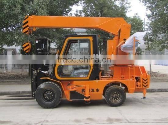 Forklift mounted Crane