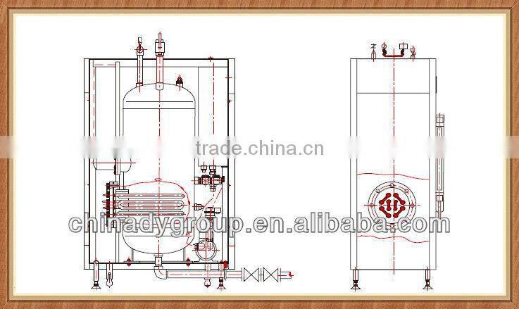 coal/oil/gas/wood fired steam,hot water and heat transfer fluid boiler(DONGYUE)