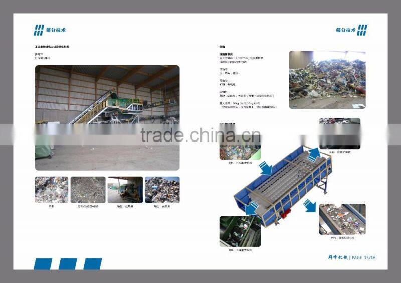 fully automatic municipal waste recycling plant Urban Garbage Sorting system