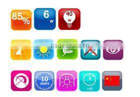 6W 30 degree COB GU10 Spot Bulb with CE ROHS ERP