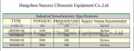 Industrial Ultrasonic Extractor