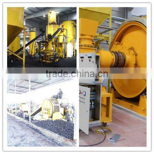 Batch Sytle pyrolysis machine