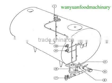 BULk miLk cooling tANK with refrigerate unit