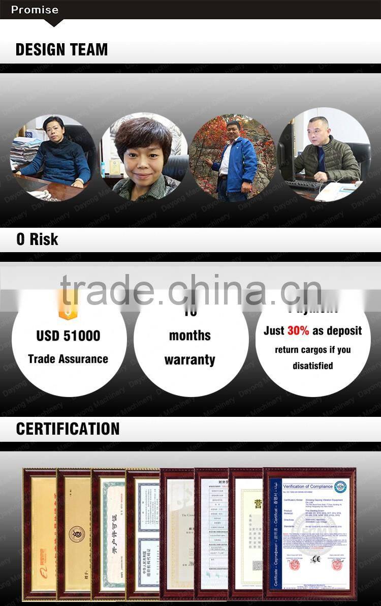 Commercial use tea powder vibrating sifter price